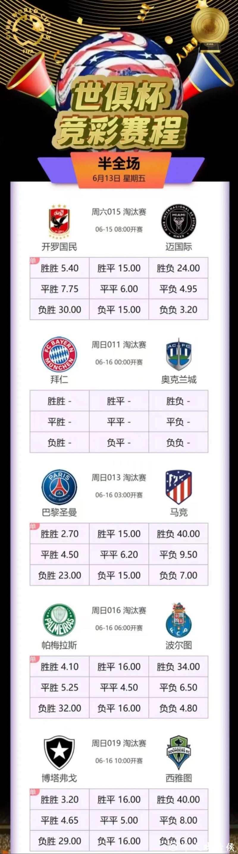 了解国际足联世界杯官方网站信息 了解国际足联世界杯官方网站信息