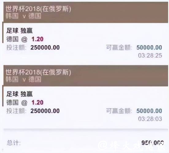 世界杯竞猜投注平台推荐 世界杯竞猜投注平台推荐