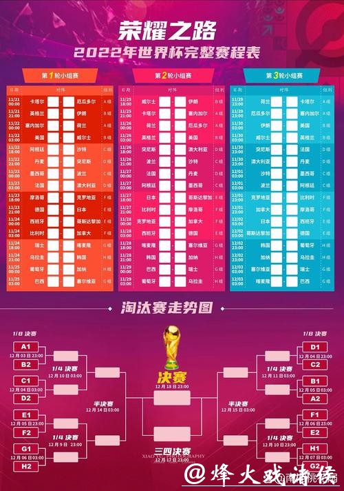 世界杯赛事时间表深度解析