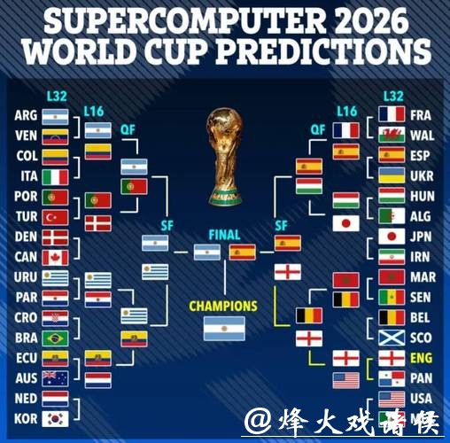 2026世界杯赛程英文版解析