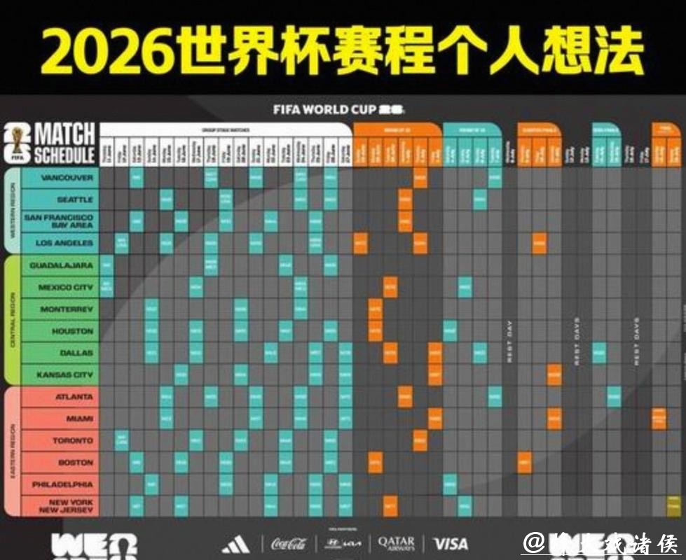 2026年美加墨世界杯完整赛程揭晓